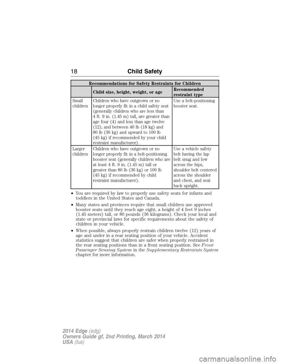 FORD EDGE 2014 1.G User Guide Recommendations for Safety Restraints for Children
Child size, height, weight, or ageRecommended
restraint type
Small
childrenChildren who have outgrown or no
longer properly fit in a child safety sea