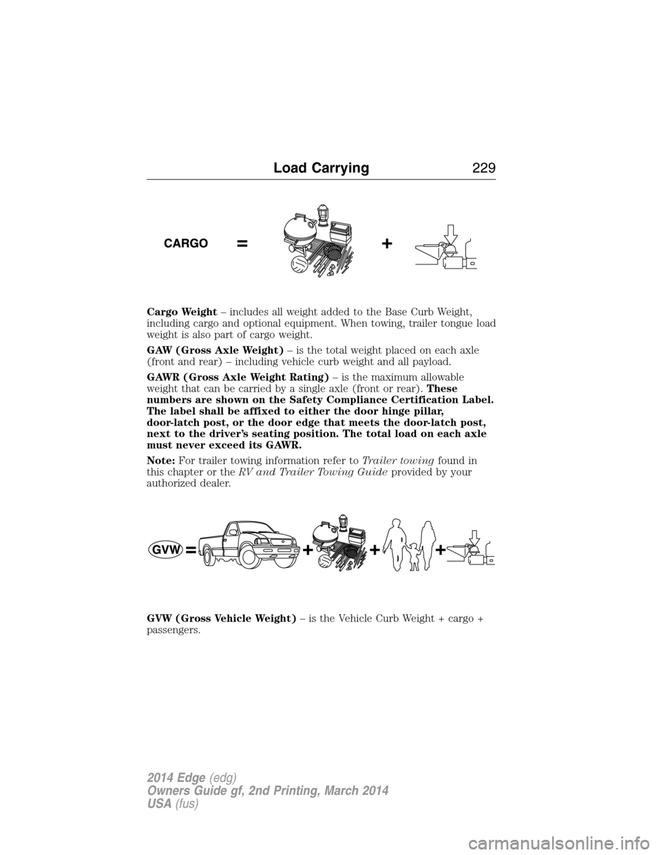 FORD EDGE 2014 1.G Owners Manual Cargo Weight– includes all weight added to the Base Curb Weight,
including cargo and optional equipment. When towing, trailer tongue load
weight is also part of cargo weight.
GAW (Gross Axle Weight)