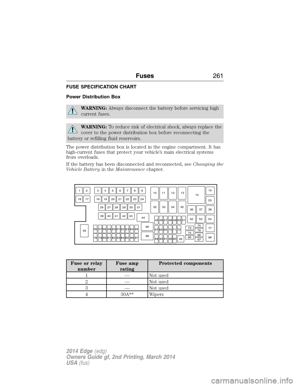 FORD EDGE 2014 1.G Owners Manual FUSE SPECIFICATION CHART
Power Distribution Box
WARNING:Always disconnect the battery before servicing high
current fuses.
WARNING:To reduce risk of electrical shock, always replace the
cover to the p