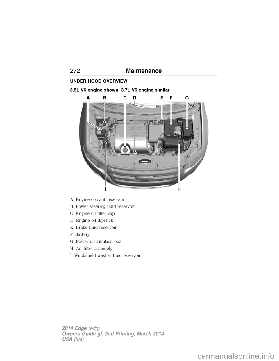 FORD EDGE 2014 1.G Owners Manual UNDER HOOD OVERVIEW
3.5L V6 engine shown, 3.7L V6 engine similar
A. Engine coolant reservoir
B. Power steering fluid reservoir
C. Engine oil filler cap
D. Engine oil dipstick
E. Brake fluid reservoir
