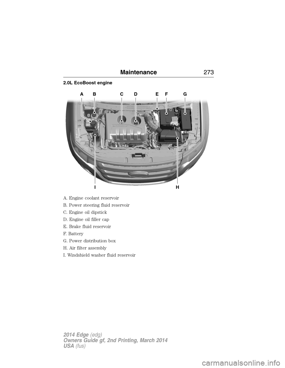FORD EDGE 2014 1.G Owners Manual 2.0L EcoBoost engine
A. Engine coolant reservoir
B. Power steering fluid reservoir
C. Engine oil dipstick
D. Engine oil filler cap
E. Brake fluid reservoir
F. Battery
G. Power distribution box
H. Air 