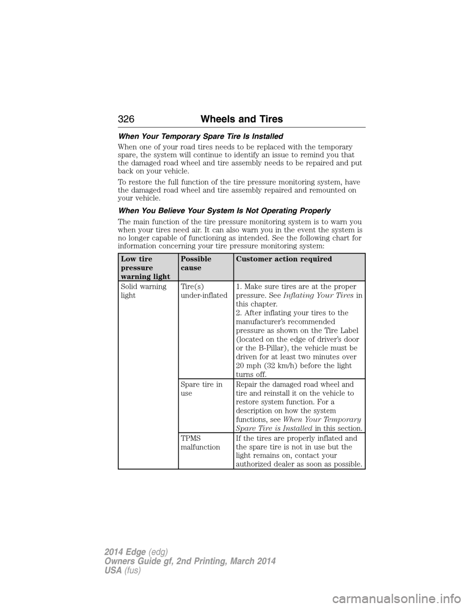 FORD EDGE 2014 1.G Owners Manual When Your Temporary Spare Tire Is Installed
When one of your road tires needs to be replaced with the temporary
spare, the system will continue to identify an issue to remind you that
the damaged road