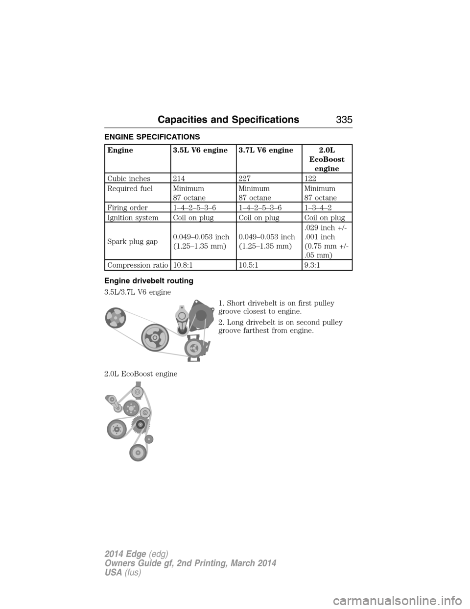 FORD EDGE 2014 1.G Owners Manual ENGINE SPECIFICATIONS
Engine 3.5L V6 engine 3.7L V6 engine 2.0L
EcoBoost
engine
Cubic inches 214 227 122
Required fuel Minimum
87 octaneMinimum
87 octaneMinimum
87 octane
Firing order 1–4–2–5–