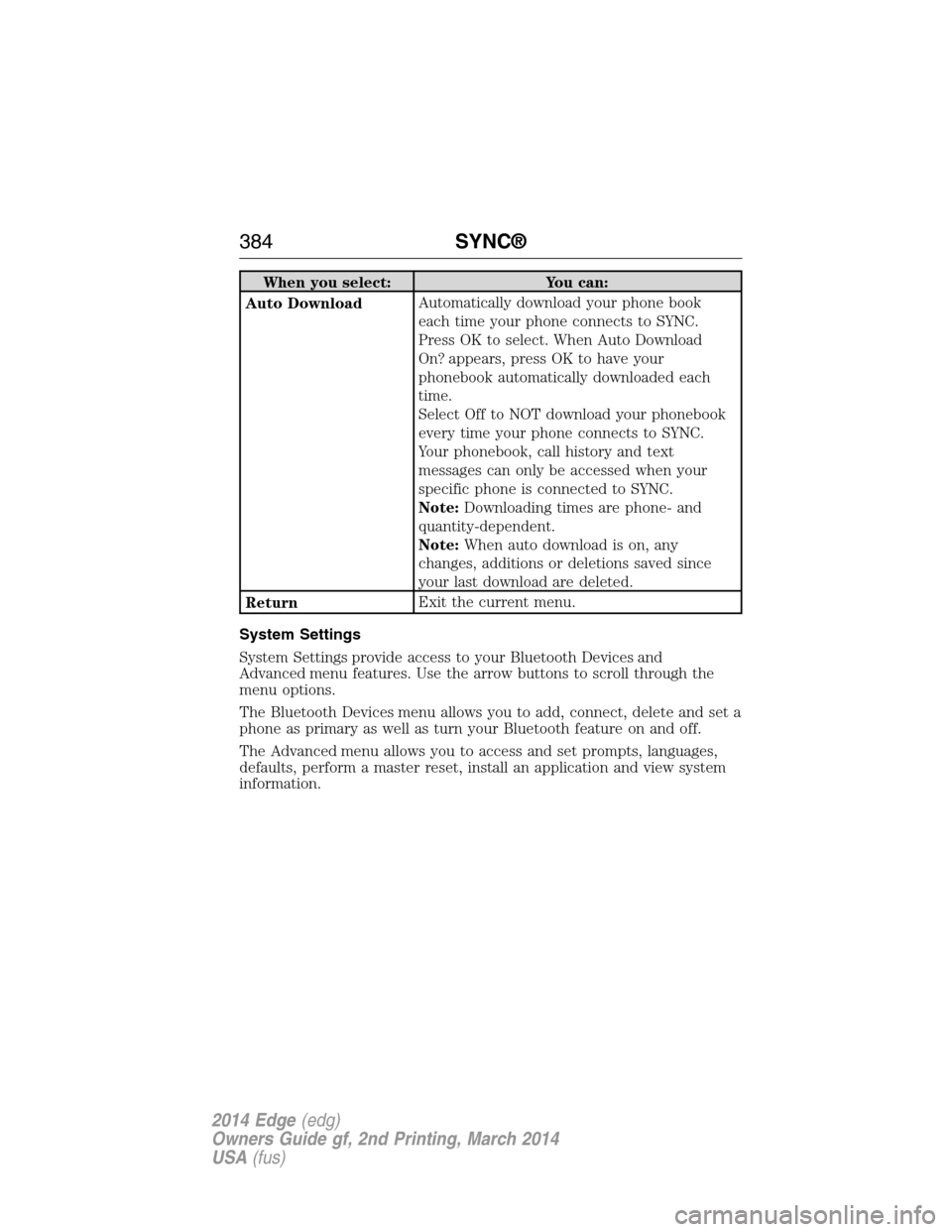 FORD EDGE 2014 1.G Owners Manual When you select: You can:
Auto DownloadAutomatically download your phone book
each time your phone connects to SYNC.
Press OK to select. When Auto Download
On? appears, press OK to have your
phonebook