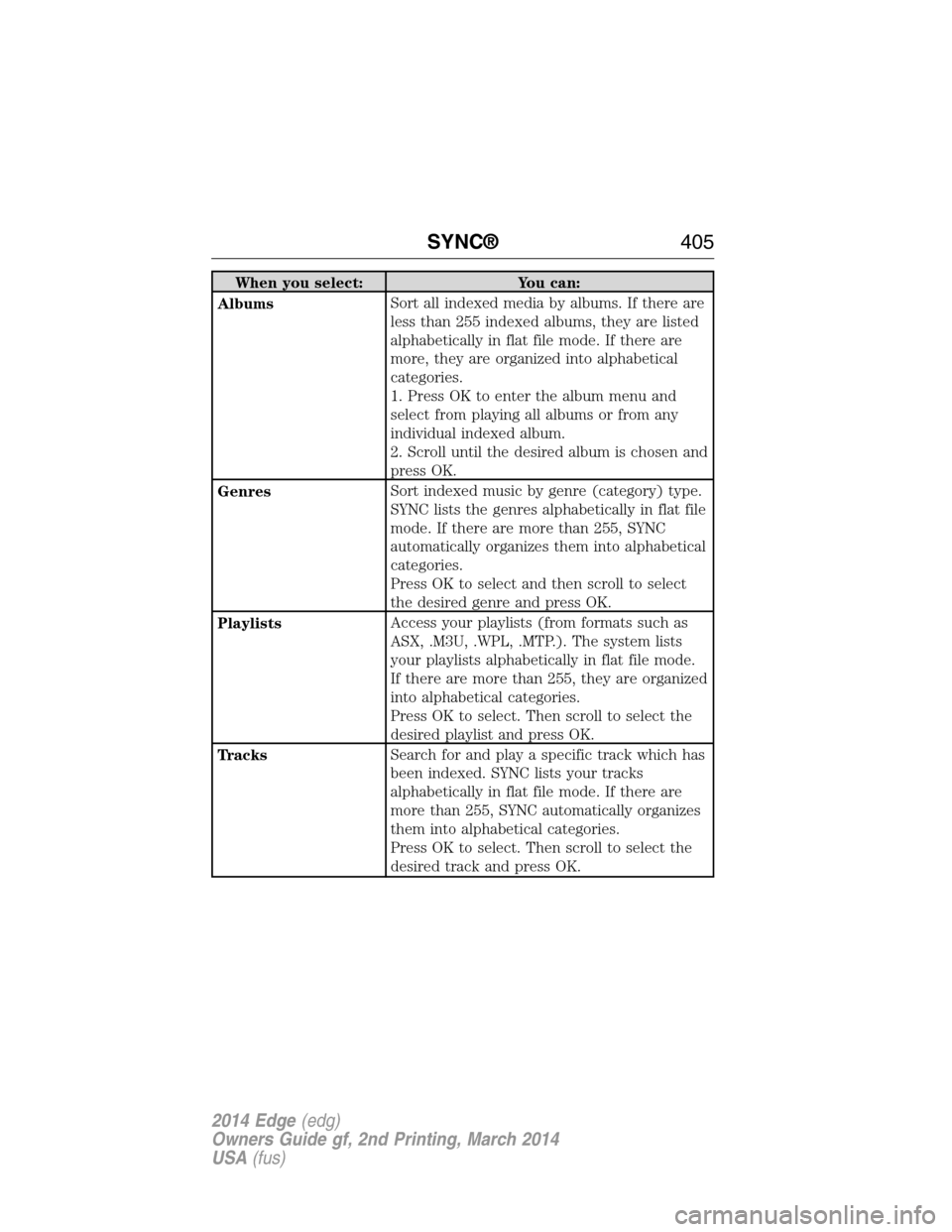 FORD EDGE 2014 1.G Owners Manual When you select: You can:
AlbumsSort all indexed media by albums. If there are
less than 255 indexed albums, they are listed
alphabetically in flat file mode. If there are
more, they are organized int