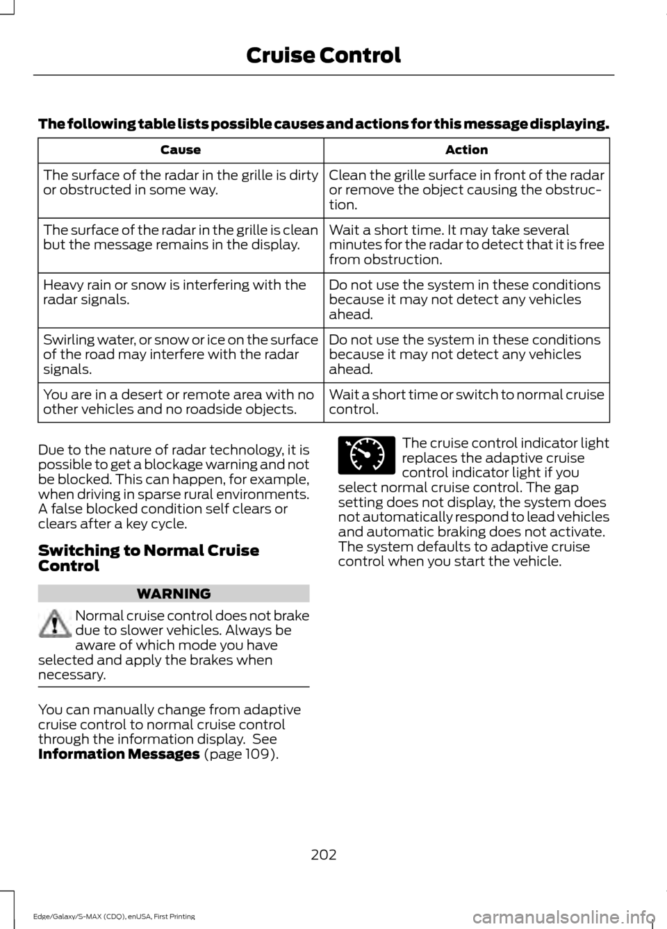 FORD EDGE 2015 2.G User Guide The following table lists possible causes and actions for this message displaying.
Action
Cause
Clean the grille surface in front of the radar
or remove the object causing the obstruc-
tion.
The surfa FORD EDGE 2015 2.G User Guide The following table lists possible causes and actions for this message displaying.
Action
Cause
Clean the grille surface in front of the radar
or remove the object causing the obstruc-
tion.
The surfa