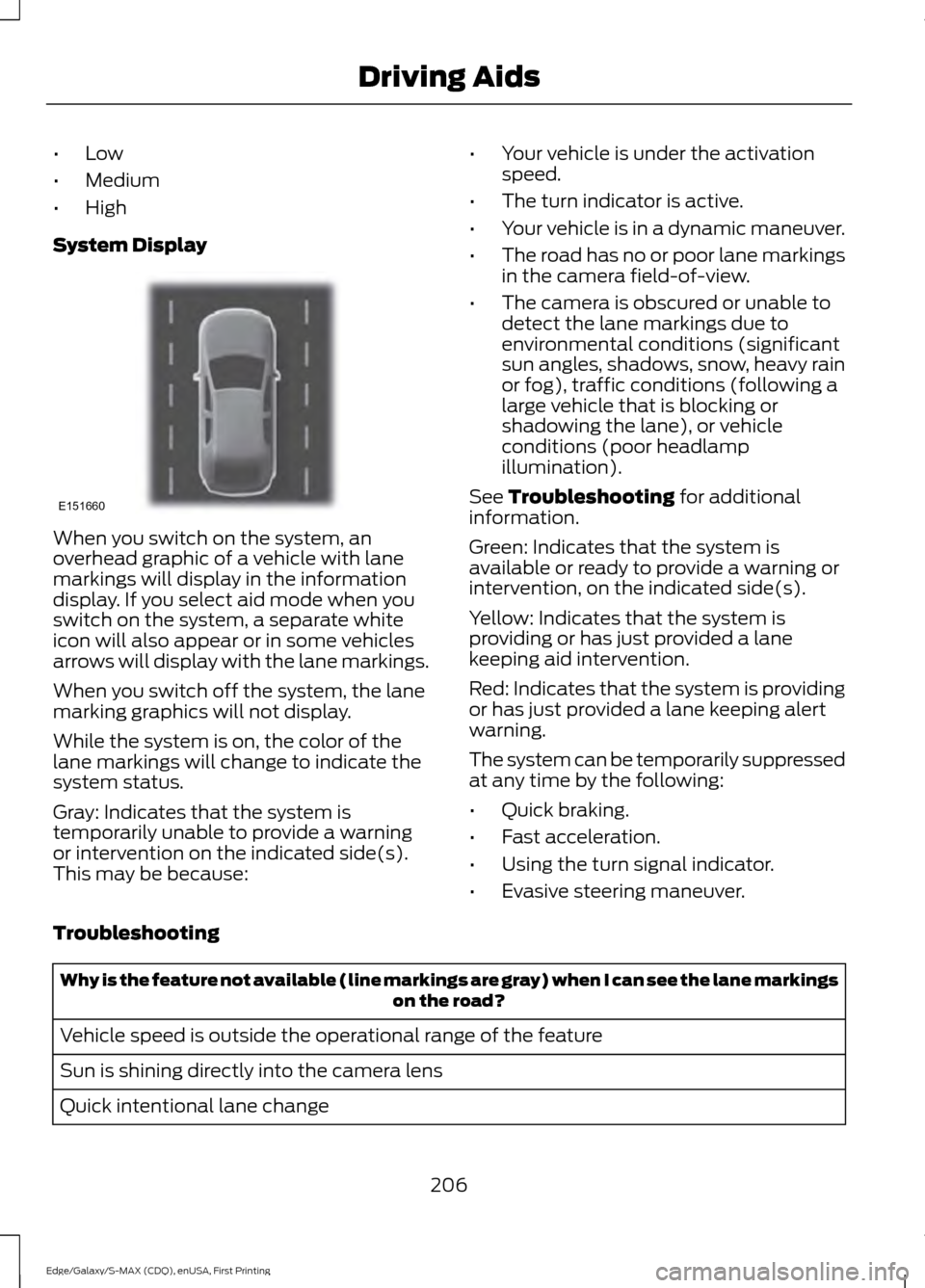 FORD EDGE 2015 2.G User Guide •
Low
• Medium
• High
System Display When you switch on the system, an
overhead graphic of a vehicle with lane
markings will display in the information
display. If you select aid mode when you
s FORD EDGE 2015 2.G User Guide •
Low
• Medium
• High
System Display When you switch on the system, an
overhead graphic of a vehicle with lane
markings will display in the information
display. If you select aid mode when you
s
