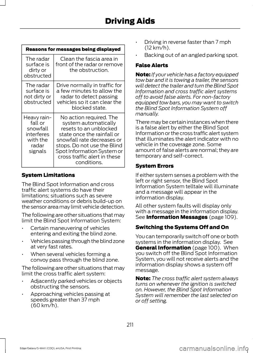 FORD EDGE 2015 2.G Service Manual Reasons for messages being displayed
Clean the fascia area in
front of the radar or remove the obstruction.
The radar
surface is dirty or
obstructed
Drive normally in traffic for
a few minutes to allo FORD EDGE 2015 2.G Service Manual Reasons for messages being displayed
Clean the fascia area in
front of the radar or remove the obstruction.
The radar
surface is dirty or
obstructed
Drive normally in traffic for
a few minutes to allo