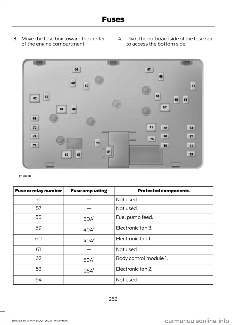 FORD EDGE 2015 2.G Owners Manual 3. Move the fuse box toward the center
of the engine compartment. 4.
Pivot the outboard side of the fuse box
to access the bottom side. Protected components
Fuse amp rating
Fuse or relay number
Not us FORD EDGE 2015 2.G Owners Manual 3. Move the fuse box toward the center
of the engine compartment. 4.
Pivot the outboard side of the fuse box
to access the bottom side. Protected components
Fuse amp rating
Fuse or relay number
Not us