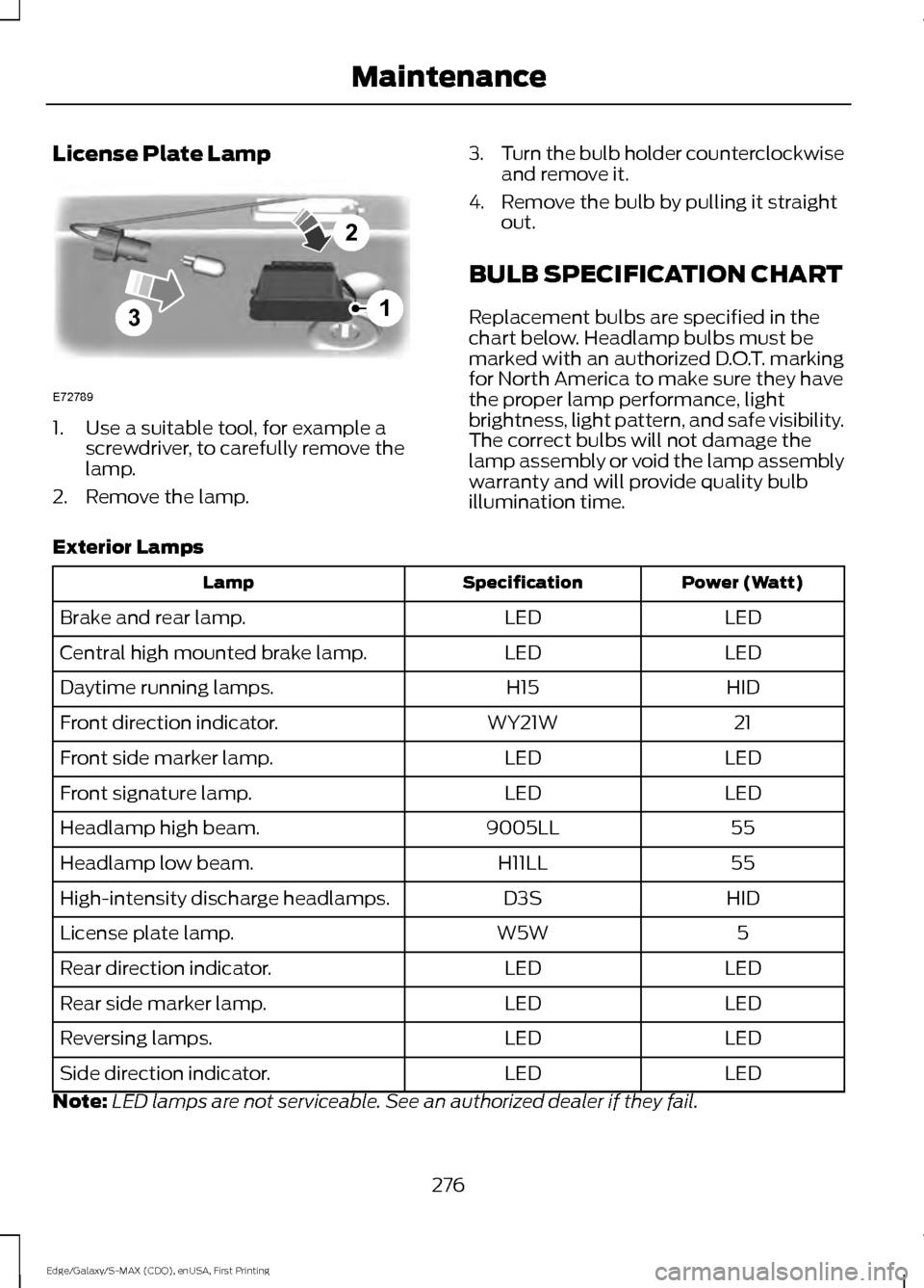 FORD EDGE 2015 2.G Owners Manual License Plate Lamp
1. Use a suitable tool, for example a
screwdriver, to carefully remove the
lamp.
2. Remove the lamp. 3.
Turn the bulb holder counterclockwise
and remove it.
4. Remove the bulb by pu FORD EDGE 2015 2.G Owners Manual License Plate Lamp
1. Use a suitable tool, for example a
screwdriver, to carefully remove the
lamp.
2. Remove the lamp. 3.
Turn the bulb holder counterclockwise
and remove it.
4. Remove the bulb by pu