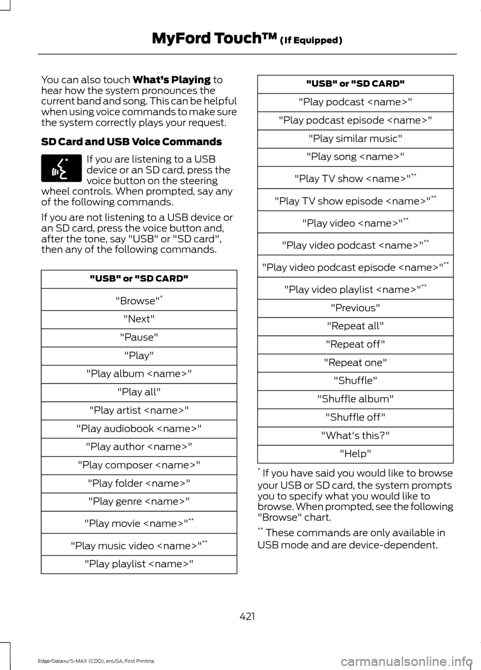 FORD EDGE 2015 2.G Owners Manual You can also touch What’
s Playing to
hear how the system pronounces the
current band and song. This can be helpful
when using voice commands to make sure
the system correctly plays your request.
SD FORD EDGE 2015 2.G Owners Manual You can also touch What’
s Playing to
hear how the system pronounces the
current band and song. This can be helpful
when using voice commands to make sure
the system correctly plays your request.
SD