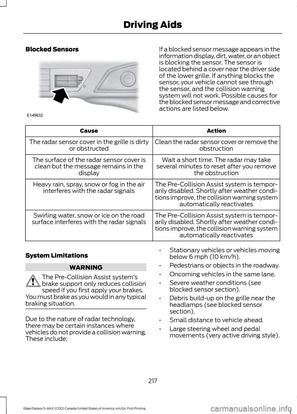 FORD EDGE 2016 2.G User Guide Blocked Sensors If a blocked sensor message appears in the
information display, dirt, water, or an object
is blocking the sensor. The sensor is
located behind a cover near the driver side
of the lower FORD EDGE 2016 2.G User Guide Blocked Sensors If a blocked sensor message appears in the
information display, dirt, water, or an object
is blocking the sensor. The sensor is
located behind a cover near the driver side
of the lower