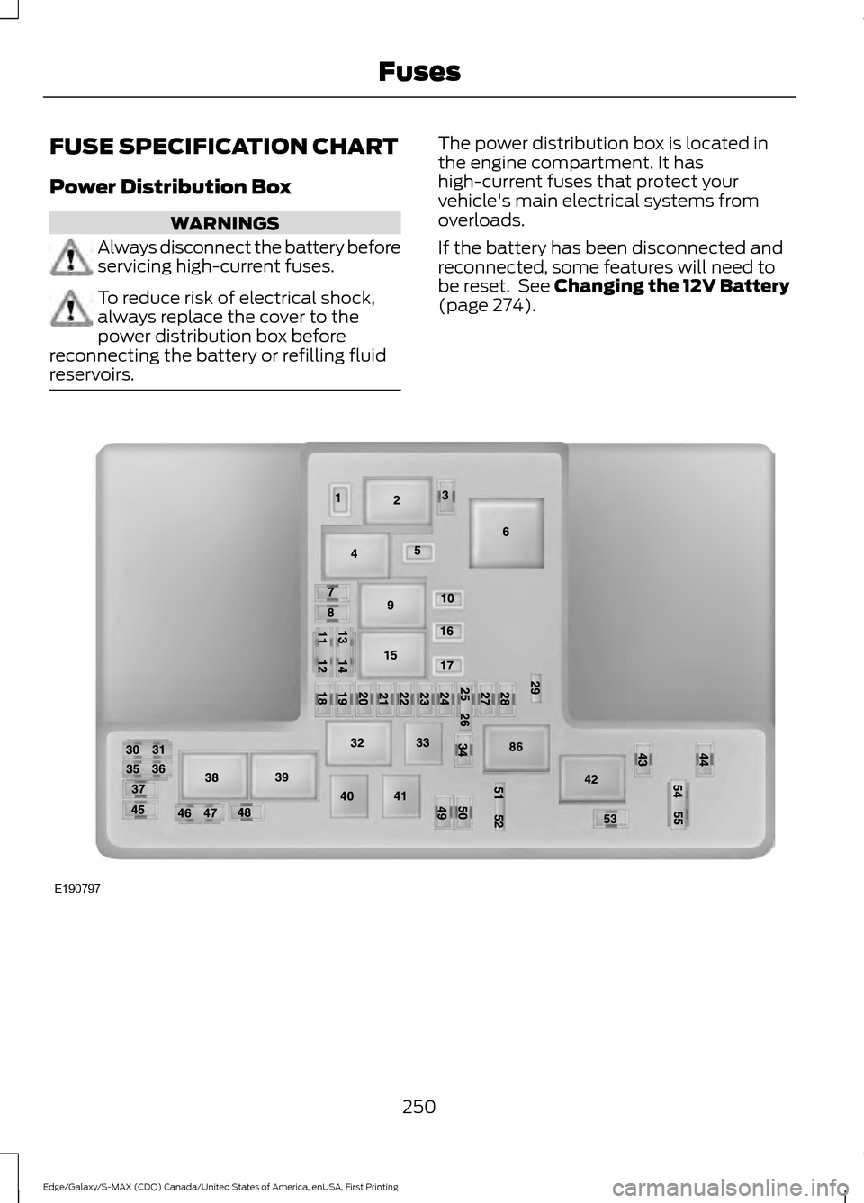 FORD EDGE 2016 2.G Owners Manual FUSE SPECIFICATION CHART
Power Distribution Box
WARNINGS
Always disconnect the battery before
servicing high-current fuses.
To reduce risk of electrical shock,
always replace the cover to the
power di FORD EDGE 2016 2.G Owners Manual FUSE SPECIFICATION CHART
Power Distribution Box
WARNINGS
Always disconnect the battery before
servicing high-current fuses.
To reduce risk of electrical shock,
always replace the cover to the
power di