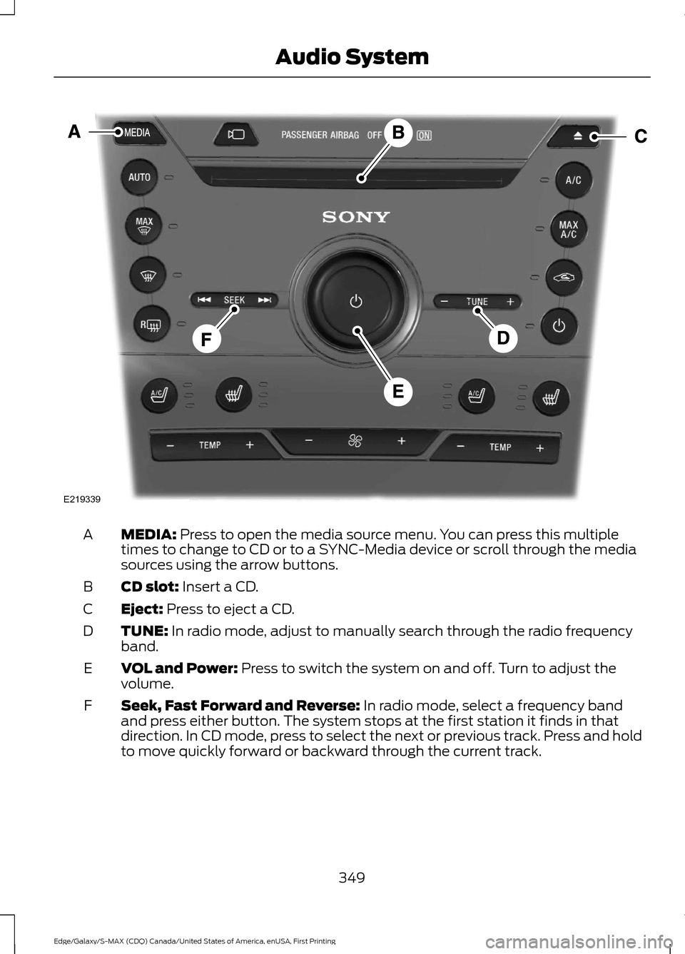 FORD EDGE 2016 2.G Owners Manual MEDIA: Press to open the media source menu. You can press this multiple
times to change to CD or to a SYNC-Media device or scroll through the media
sources using the arrow buttons.
A
CD slot:
 Insert 