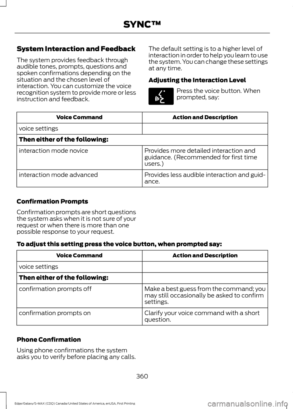 FORD EDGE 2016 2.G Owners Manual System Interaction and Feedback
The system provides feedback through
audible tones, prompts, questions and
spoken confirmations depending on the
situation and the chosen level of
interaction. You can 