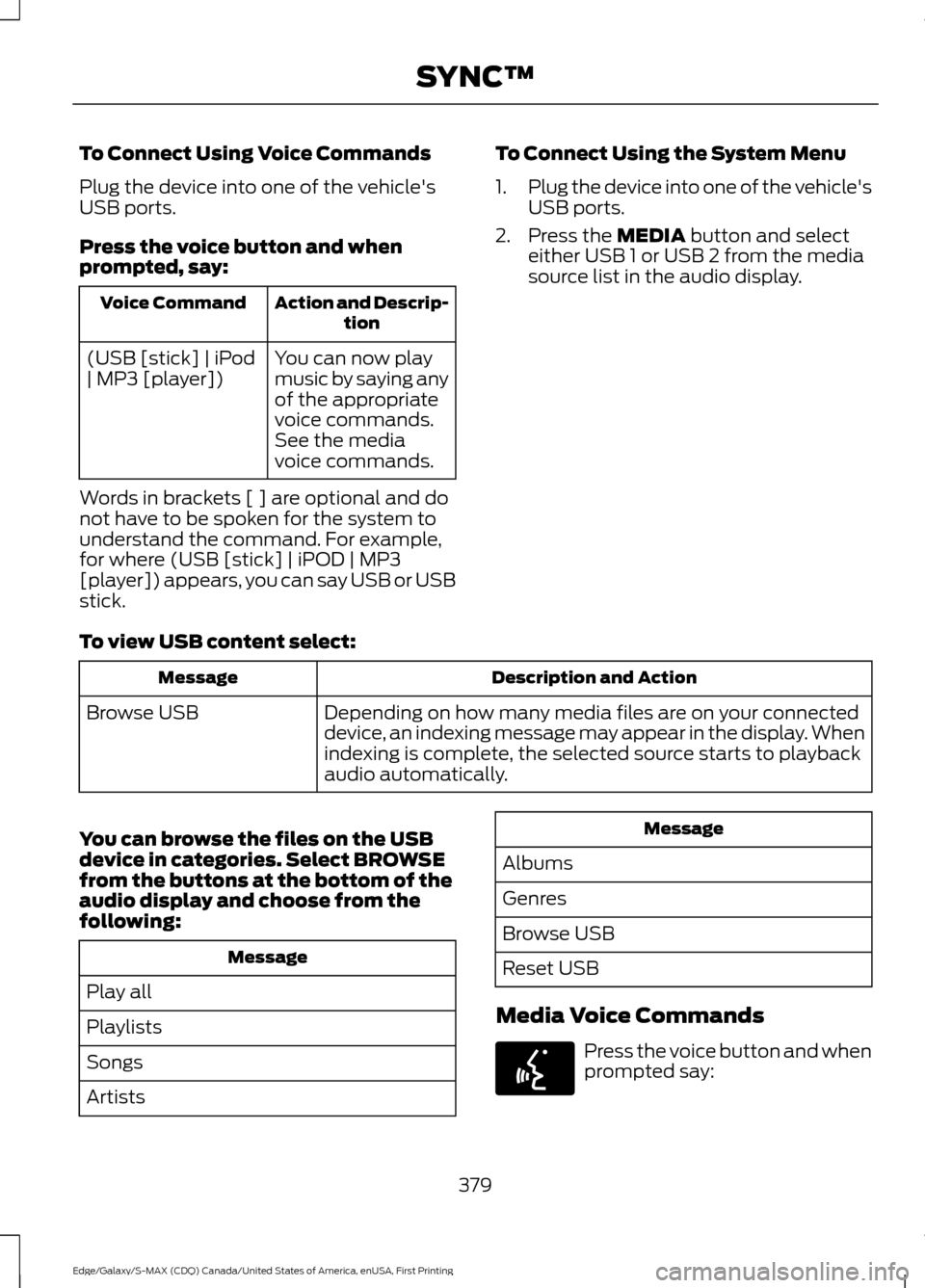 FORD EDGE 2016 2.G Owners Manual To Connect Using Voice Commands
Plug the device into one of the vehicles
USB ports.
Press the voice button and when
prompted, say:
Action and Descrip-
tion
Voice Command
You can now play
music by say