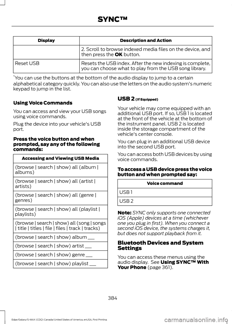 FORD EDGE 2016 2.G Owners Manual Description and Action
Display
2. Scroll to browse indexed media files on the device, and
then press the OK button.
Resets the USB index. After the new indexing is complete,
you can choose what to pla FORD EDGE 2016 2.G Owners Manual Description and Action
Display
2. Scroll to browse indexed media files on the device, and
then press the OK button.
Resets the USB index. After the new indexing is complete,
you can choose what to pla
