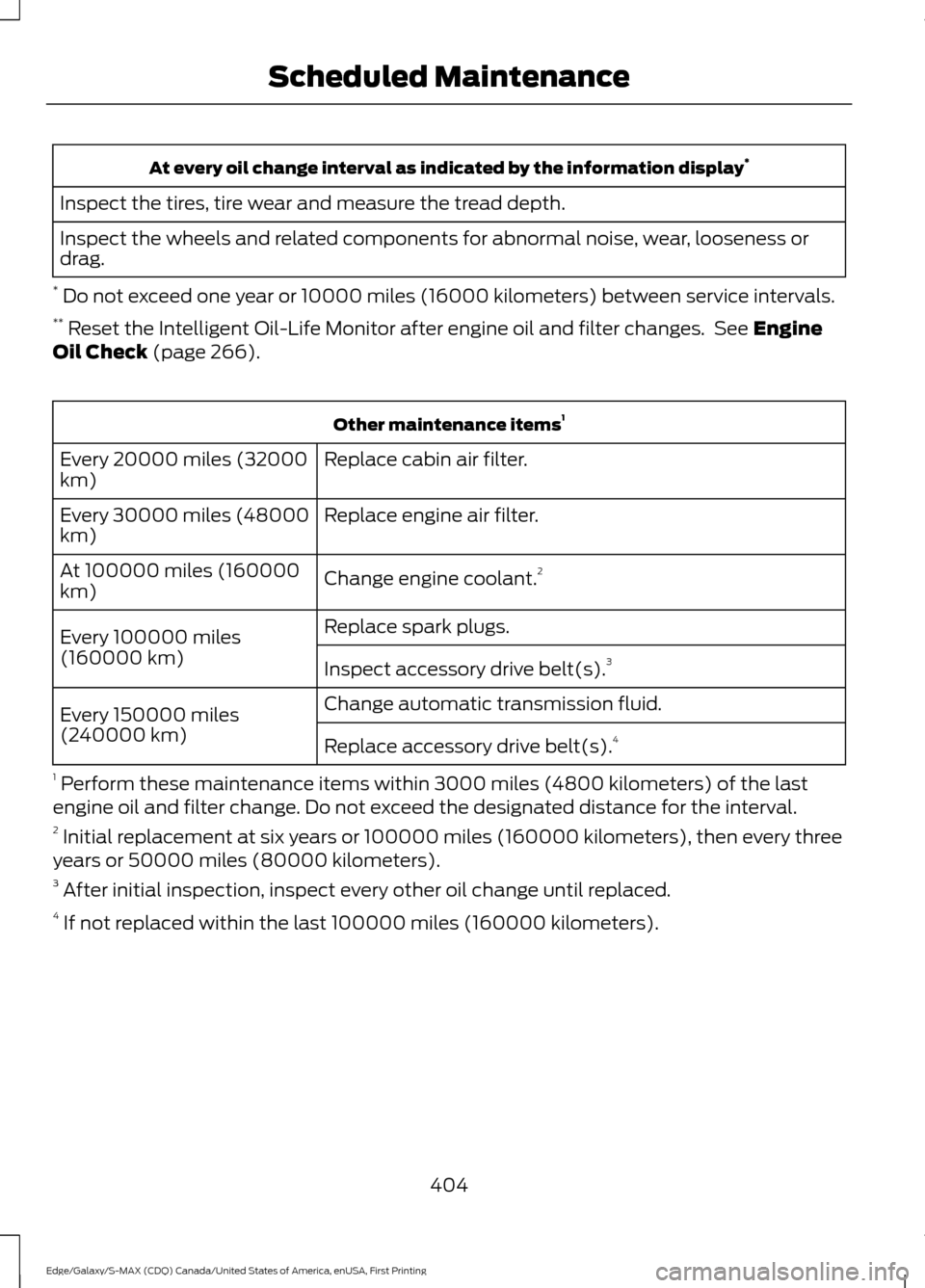 FORD EDGE 2016 2.G Owners Manual At every oil change interval as indicated by the information display
*
Inspect the tires, tire wear and measure the tread depth.
Inspect the wheels and related components for abnormal noise, wear, loo FORD EDGE 2016 2.G Owners Manual At every oil change interval as indicated by the information display
*
Inspect the tires, tire wear and measure the tread depth.
Inspect the wheels and related components for abnormal noise, wear, loo