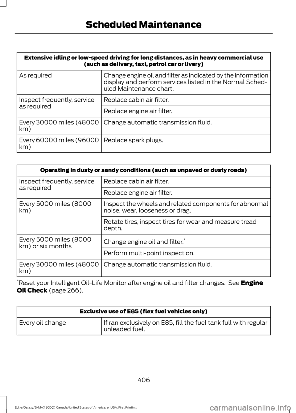 FORD EDGE 2016 2.G Owners Manual Extensive idling or low-speed driving for long distances, as in heavy commercial use
(such as delivery, taxi, patrol car or livery)
Change engine oil and filter as indicated by the information
display FORD EDGE 2016 2.G Owners Manual Extensive idling or low-speed driving for long distances, as in heavy commercial use
(such as delivery, taxi, patrol car or livery)
Change engine oil and filter as indicated by the information
display