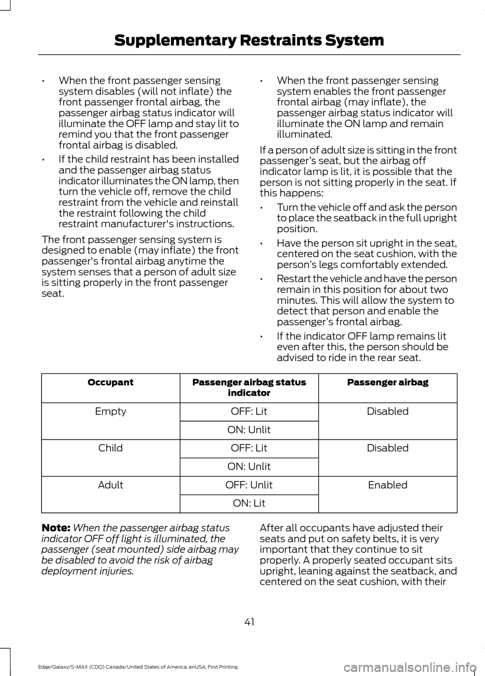 FORD EDGE 2016 2.G Service Manual •
When the front passenger sensing
system disables (will not inflate) the
front passenger frontal airbag, the
passenger airbag status indicator will
illuminate the OFF lamp and stay lit to
remind yo FORD EDGE 2016 2.G Service Manual •
When the front passenger sensing
system disables (will not inflate) the
front passenger frontal airbag, the
passenger airbag status indicator will
illuminate the OFF lamp and stay lit to
remind yo
