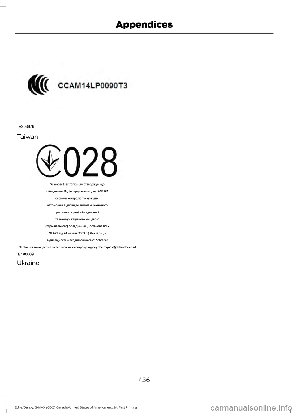 FORD EDGE 2016 2.G Owners Manual Taiwan
Ukraine
436
Edge/Galaxy/S-MAX (CDQ) Canada/United States of America, enUSA, First Printing AppendicesE203679 E198009  