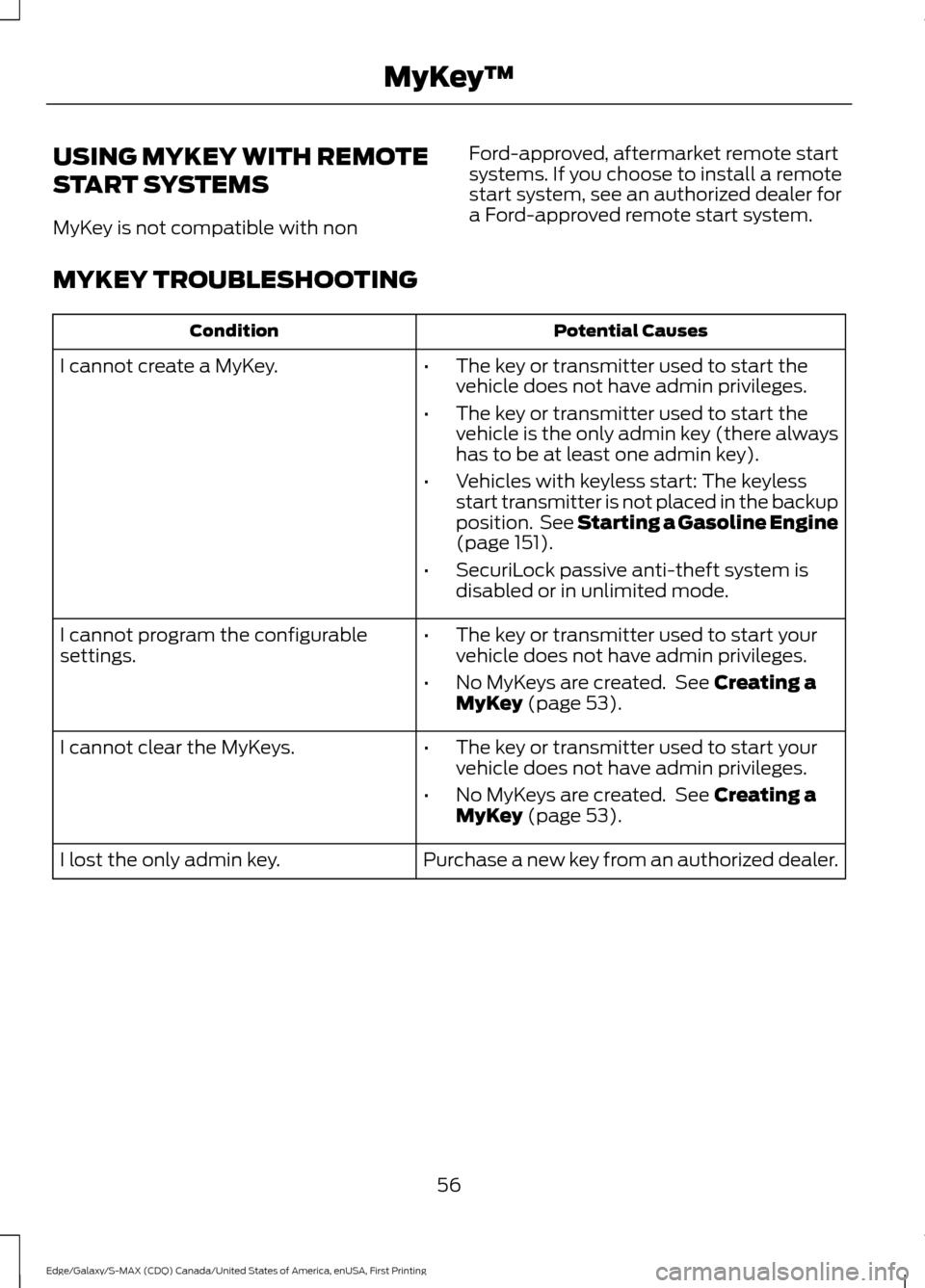 FORD EDGE 2016 2.G Owners Manual USING MYKEY WITH REMOTE
START SYSTEMS
MyKey is not compatible with non
Ford-approved, aftermarket remote start
systems. If you choose to install a remote
start system, see an authorized dealer for
a F FORD EDGE 2016 2.G Owners Manual USING MYKEY WITH REMOTE
START SYSTEMS
MyKey is not compatible with non
Ford-approved, aftermarket remote start
systems. If you choose to install a remote
start system, see an authorized dealer for
a F