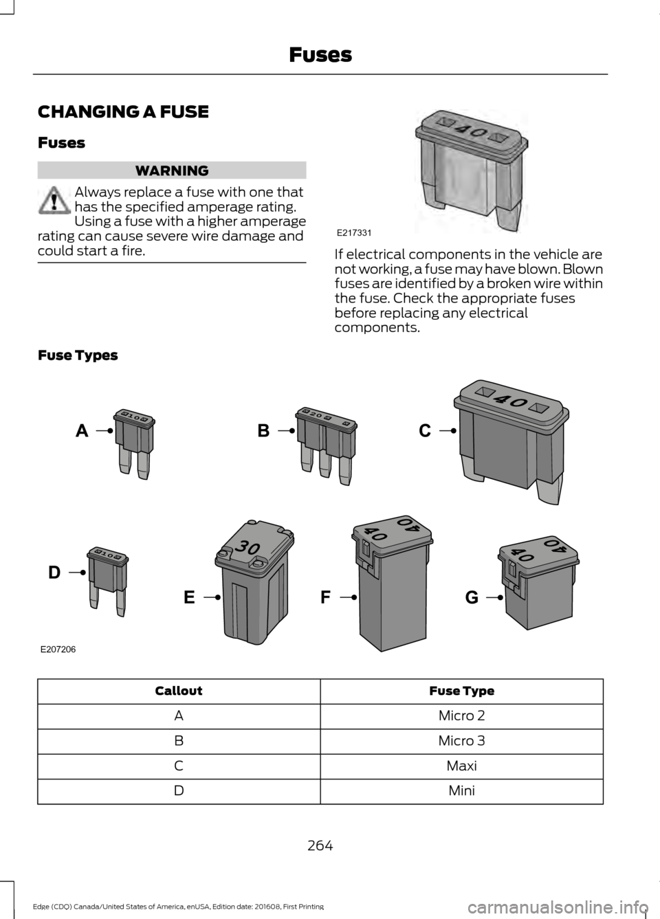 FORD EDGE 2017 2.G Owners Manual CHANGING A FUSE
Fuses
WARNING
Always replace a fuse with one that
has the specified amperage rating.
Using a fuse with a higher amperage
rating can cause severe wire damage and
could start a fire. If 