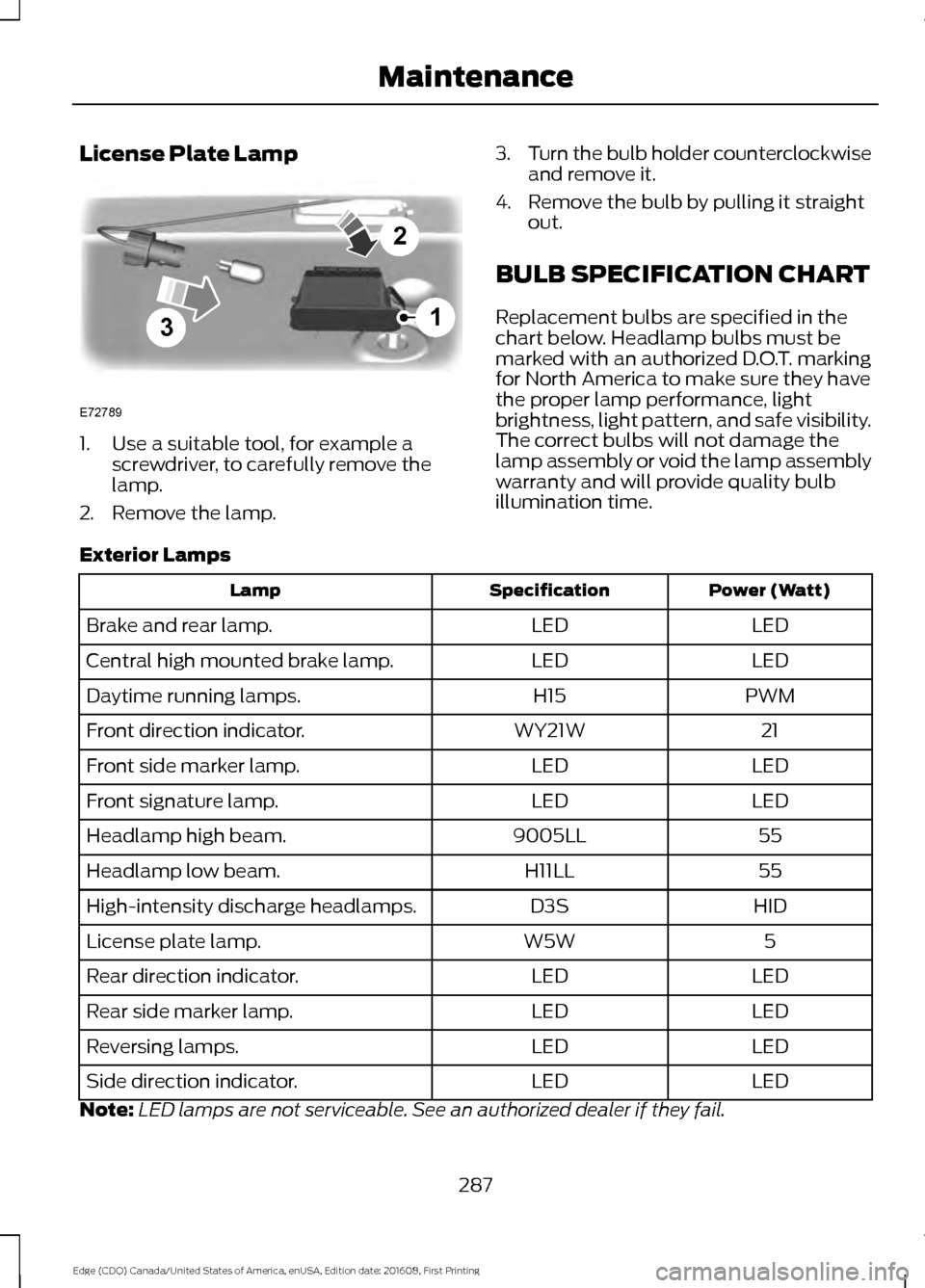FORD EDGE 2017 2.G Owners Manual License Plate Lamp
1. Use a suitable tool, for example a
screwdriver, to carefully remove the
lamp.
2. Remove the lamp. 3.
Turn the bulb holder counterclockwise
and remove it.
4. Remove the bulb by pu FORD EDGE 2017 2.G Owners Manual License Plate Lamp
1. Use a suitable tool, for example a
screwdriver, to carefully remove the
lamp.
2. Remove the lamp. 3.
Turn the bulb holder counterclockwise
and remove it.
4. Remove the bulb by pu