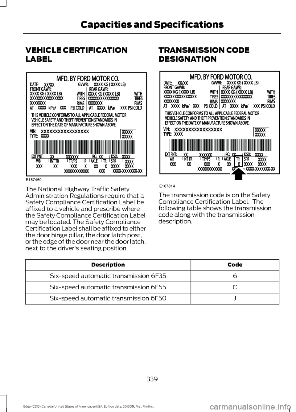 FORD EDGE 2017 2.G Owners Manual VEHICLE CERTIFICATION
LABEL
The National Highway Traffic Safety
Administration Regulations require that a
Safety Compliance Certification Label be
affixed to a vehicle and prescribe where
the Safety C FORD EDGE 2017 2.G Owners Manual VEHICLE CERTIFICATION
LABEL
The National Highway Traffic Safety
Administration Regulations require that a
Safety Compliance Certification Label be
affixed to a vehicle and prescribe where
the Safety C