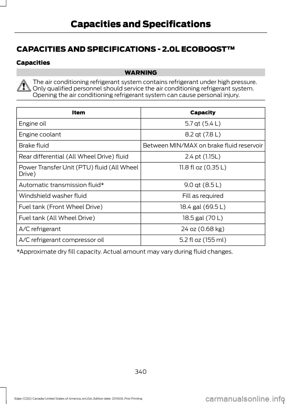 FORD EDGE 2017 2.G Owners Manual CAPACITIES AND SPECIFICATIONS - 2.0L ECOBOOST™
Capacities
WARNING
The air conditioning refrigerant system contains refrigerant under high pressure.
Only qualified personnel should service the air co