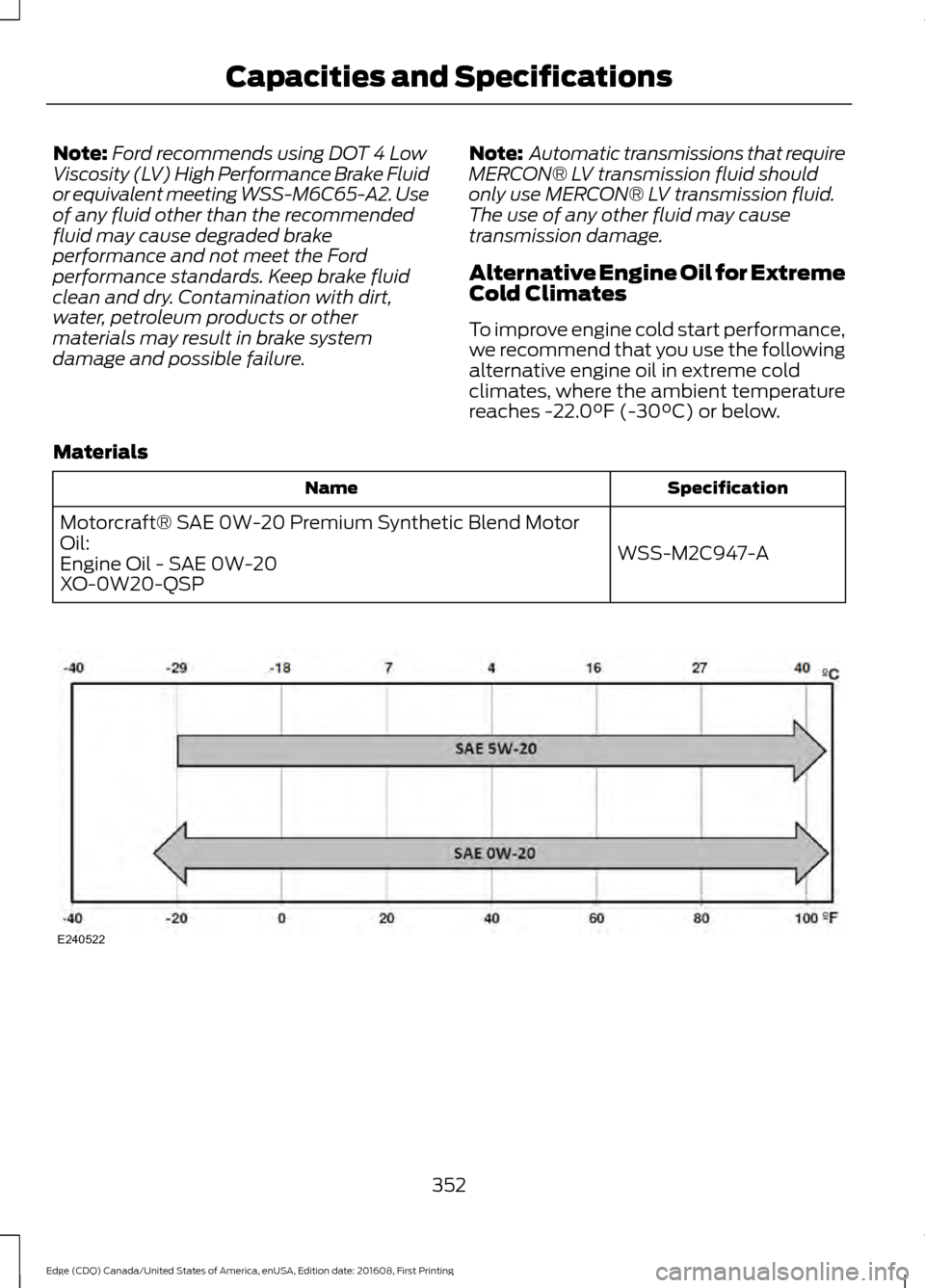 FORD EDGE 2017 2.G Owners Manual Note:
Ford recommends using DOT 4 Low
Viscosity (LV) High Performance Brake Fluid
or equivalent meeting WSS-M6C65-A2. Use
of any fluid other than the recommended
fluid may cause degraded brake
perform