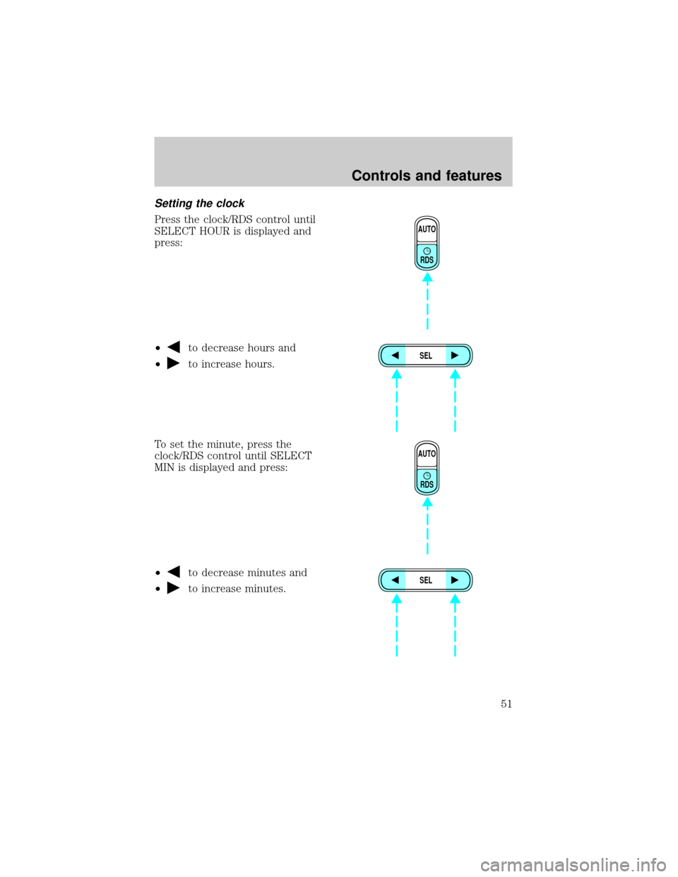 FORD ESCAPE 2001 1.G Owners Manual Setting the clock
Press the clock/RDS control until
SELECT HOUR is displayed and
press:
²
to decrease hours and
²
to increase hours.
To set the minute, press the
clock/RDS control until SELECT
MIN i
