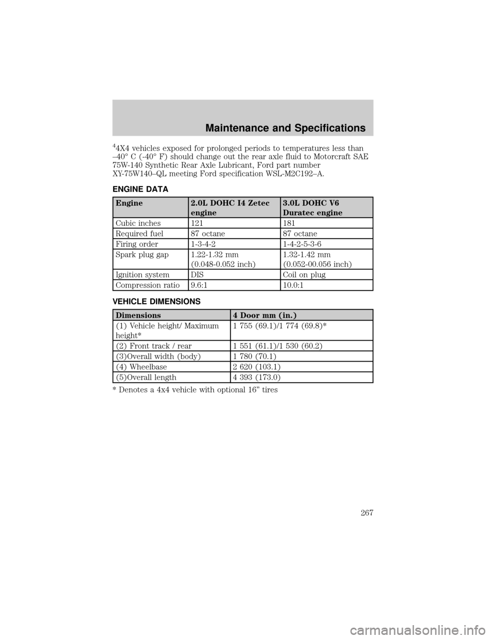 FORD ESCAPE 2002 1.G Owners Manual 44X4 vehicles exposed for prolonged periods to temperatures less than
±40É C (-40É F) should change out the rear axle fluid to Motorcraft SAE
75W-140 Synthetic Rear Axle Lubricant, Ford part number