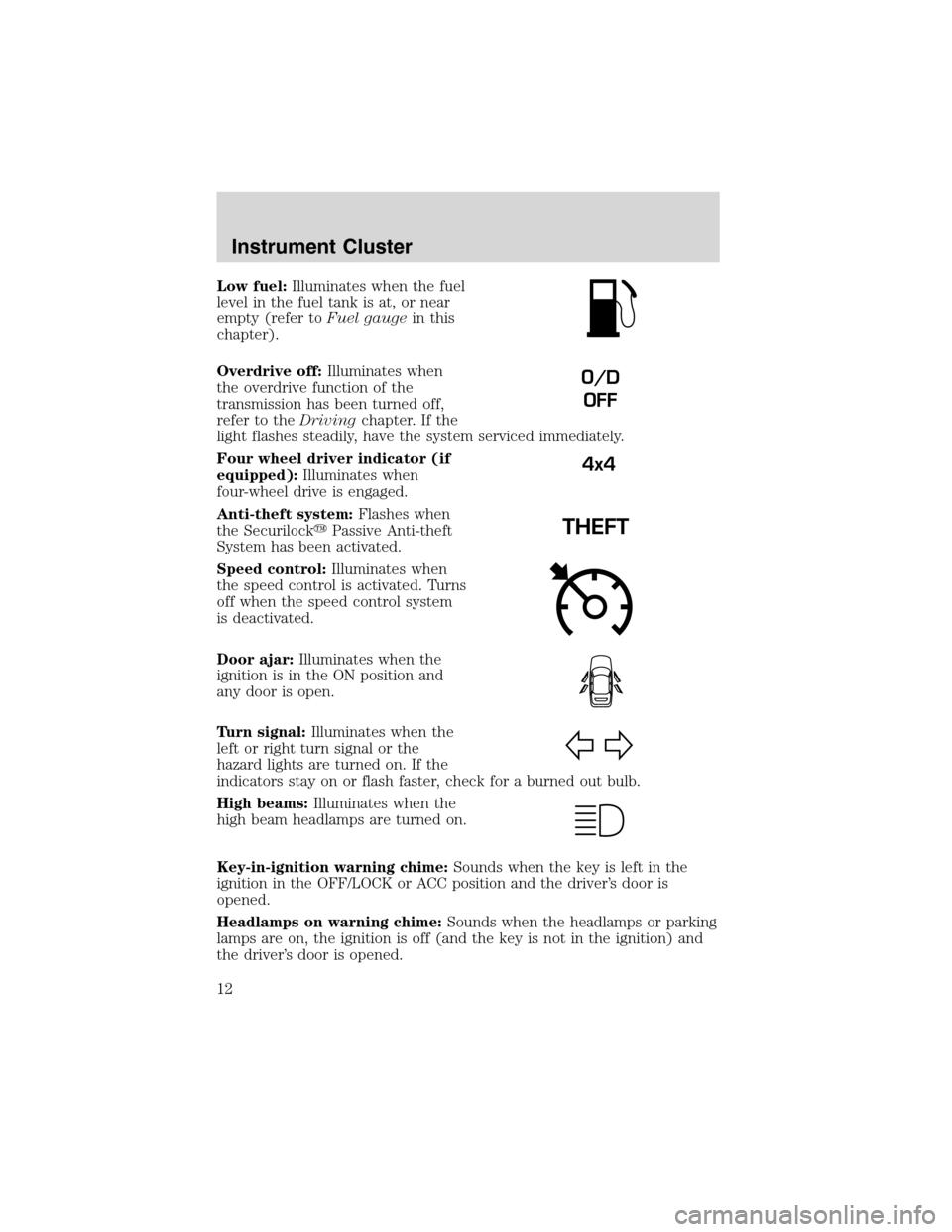 FORD ESCAPE 2003 1.G Owners Manual Low fuel:Illuminates when the fuel
level in the fuel tank is at, or near
empty (refer toFuel gaugein this
chapter).
Overdrive off:Illuminates when
the overdrive function of the
transmission has been t FORD ESCAPE 2003 1.G Owners Manual Low fuel:Illuminates when the fuel
level in the fuel tank is at, or near
empty (refer toFuel gaugein this
chapter).
Overdrive off:Illuminates when
the overdrive function of the
transmission has been t