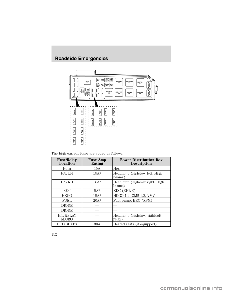 2003 Ford Escape Serpentine Belt Routing And Timing Belt