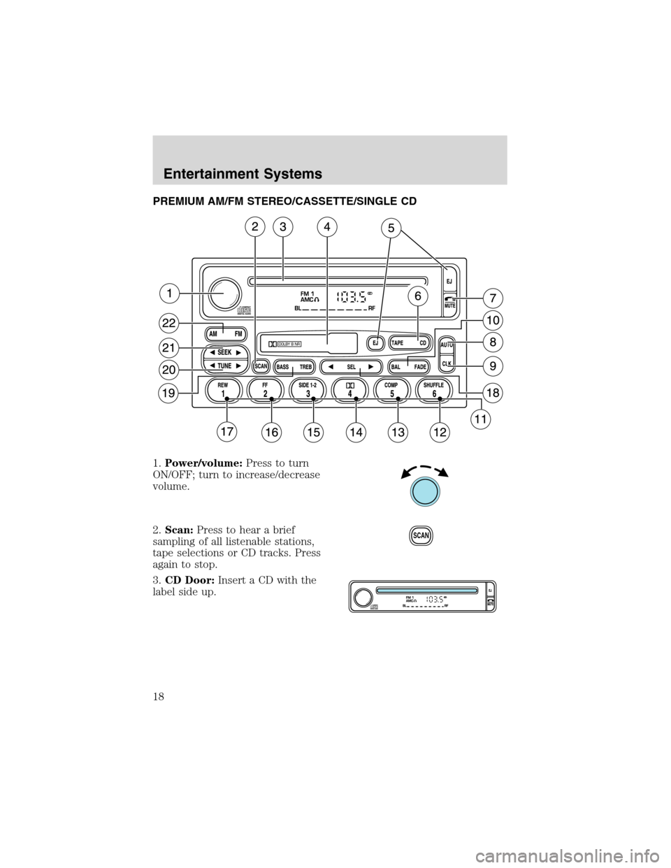 FORD ESCAPE 2003 1.G User Guide PREMIUM AM/FM STEREO/CASSETTE/SINGLE CD
1.Power/volume:Press to turn
ON/OFF; turn to increase/decrease
volume.
2.Scan:Press to hear a brief
sampling of all listenable stations,
tape selections or CD t FORD ESCAPE 2003 1.G User Guide PREMIUM AM/FM STEREO/CASSETTE/SINGLE CD
1.Power/volume:Press to turn
ON/OFF; turn to increase/decrease
volume.
2.Scan:Press to hear a brief
sampling of all listenable stations,
tape selections or CD t