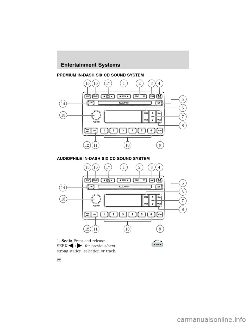 FORD ESCAPE 2003 1.G Owners Manual PREMIUM IN-DASH SIX CD SOUND SYSTEM
AUDIOPHILE IN-DASH SIX CD SOUND SYSTEM
1.Seek:Press and release
SEEK
/for previous/next
strong station, selection or track.
LOADEJ
SHUFMUTE
SELBAL BASS
FADE TREB
SC