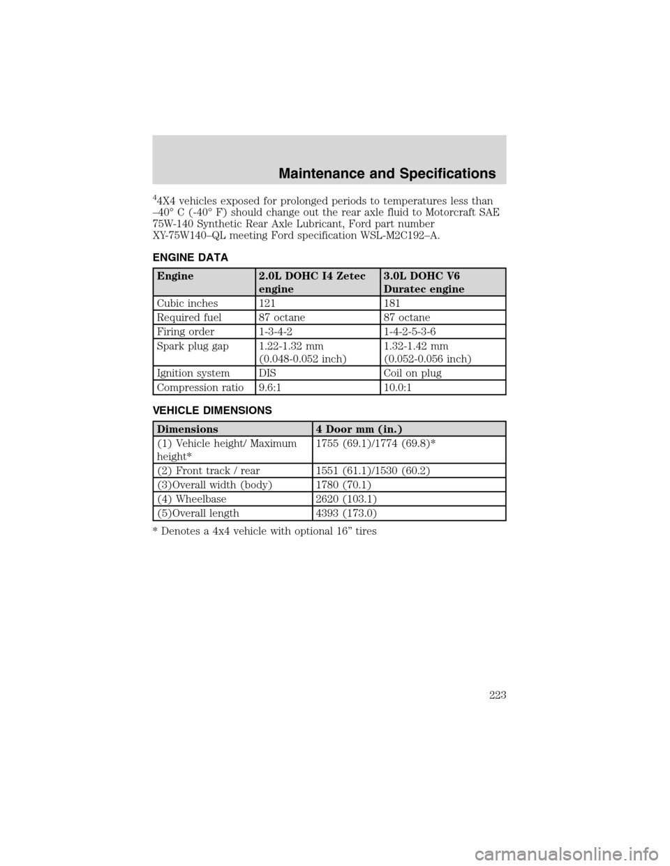 FORD ESCAPE 2003 1.G Owners Manual 44X4 vehicles exposed for prolonged periods to temperatures less than
–40°C (-40°F) should change out the rear axle fluid to Motorcraft SAE
75W-140 Synthetic Rear Axle Lubricant, Ford part number
