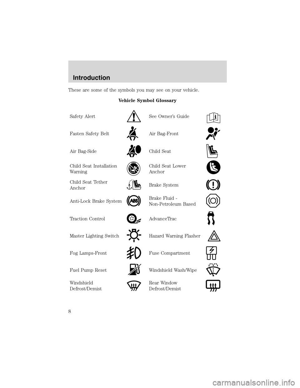 FORD ESCAPE 2003 1.G Owners Manual These are some of the symbols you may see on your vehicle.
Vehicle Symbol Glossary
Safety Alert
See Owner’s Guide
Fasten Safety BeltAir Bag-Front
Air Bag-SideChild Seat
Child Seat Installation
Warni FORD ESCAPE 2003 1.G Owners Manual These are some of the symbols you may see on your vehicle.
Vehicle Symbol Glossary
Safety Alert
See Owner’s Guide
Fasten Safety BeltAir Bag-Front
Air Bag-SideChild Seat
Child Seat Installation
Warni