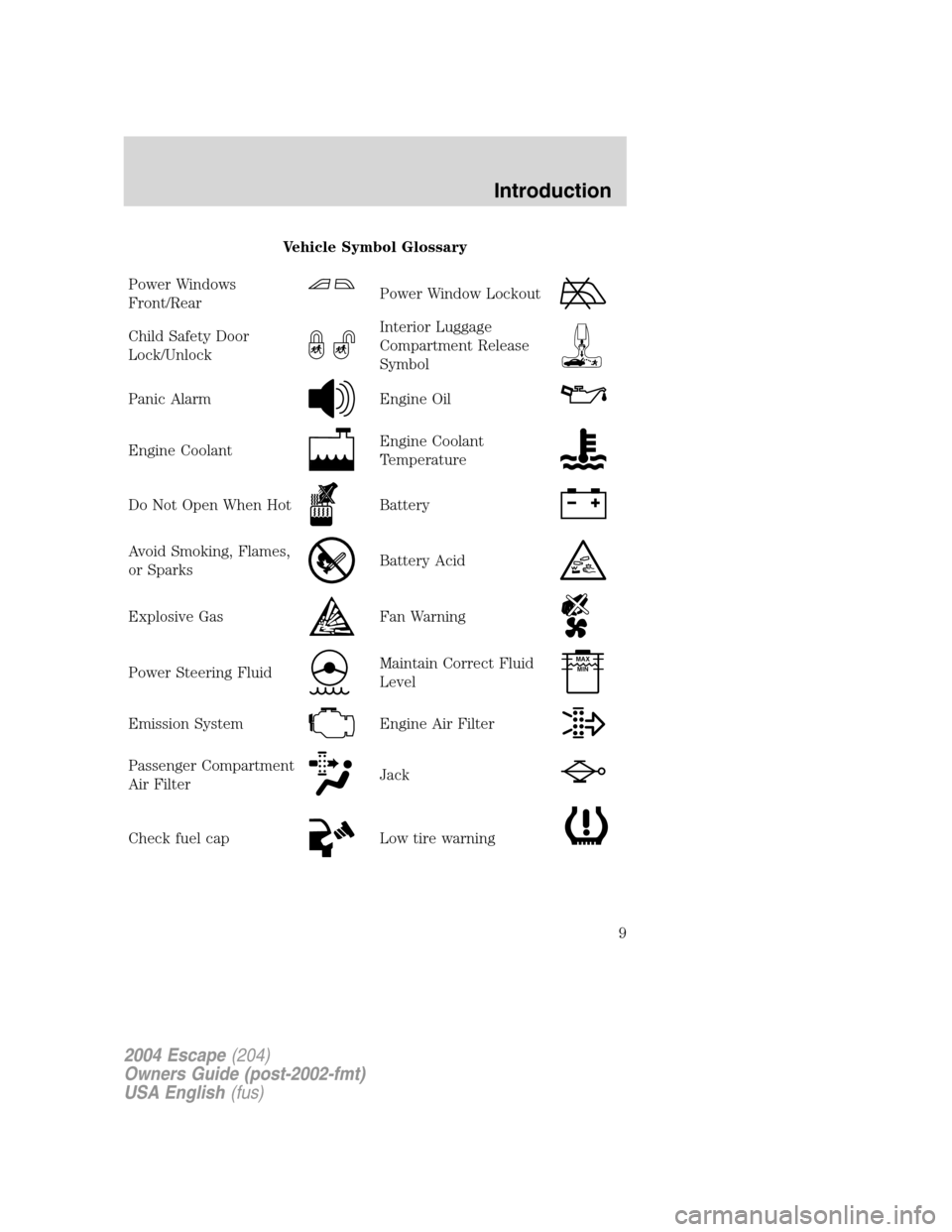FORD ESCAPE 2004 1.G Owners Manual Vehicle Symbol Glossary
Power Windows
Front/Rear
Power Window Lockout
Child Safety Door
Lock/UnlockInterior Luggage
Compartment Release
Symbol
Panic AlarmEngine Oil
Engine CoolantEngine Coolant
Temper