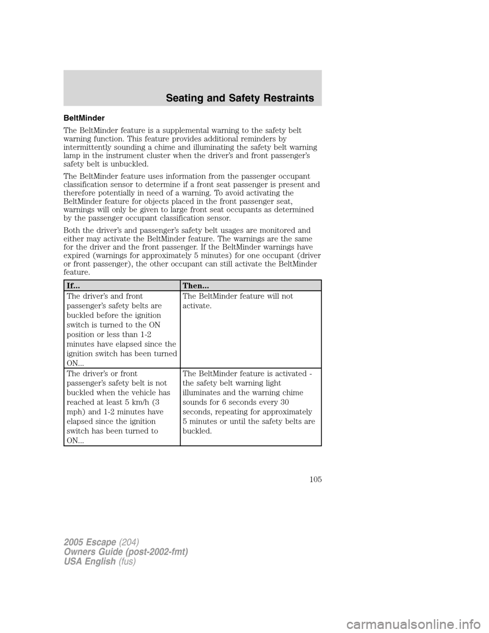 FORD ESCAPE 2005 1.G Owners Manual BeltMinder
The BeltMinder feature is a supplemental warning to the safety belt
warning function. This feature provides additional reminders by
intermittently sounding a chime and illuminating the safe FORD ESCAPE 2005 1.G Owners Manual BeltMinder
The BeltMinder feature is a supplemental warning to the safety belt
warning function. This feature provides additional reminders by
intermittently sounding a chime and illuminating the safe