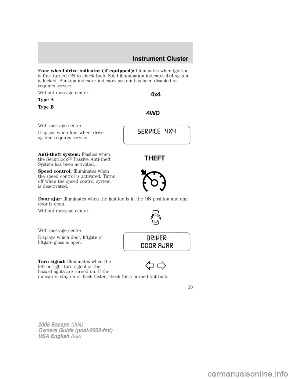 FORD ESCAPE 2005 1.G User Guide Four wheel drive indicator (if equipped):Illuminates when ignition
is first turned ON to check bulb. Solid illumination indicates 4x4 system
is locked. Blinking indicator indicates system has been dis FORD ESCAPE 2005 1.G User Guide Four wheel drive indicator (if equipped):Illuminates when ignition
is first turned ON to check bulb. Solid illumination indicates 4x4 system
is locked. Blinking indicator indicates system has been dis