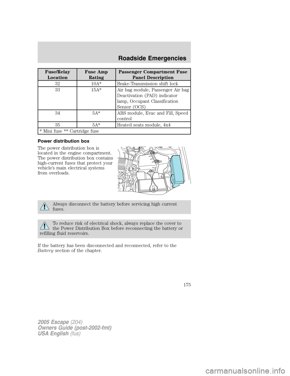 FORD ESCAPE 2005 1.G Owners Manual Fuse/Relay
LocationFuse Amp
RatingPassenger Compartment Fuse
Panel Description
32 10A* Brake-Transmission shift lock
33 15A* Air bag module, Passenger Air bag
Deactivation (PAD) indicator
lamp, Occupa FORD ESCAPE 2005 1.G Owners Manual Fuse/Relay
LocationFuse Amp
RatingPassenger Compartment Fuse
Panel Description
32 10A* Brake-Transmission shift lock
33 15A* Air bag module, Passenger Air bag
Deactivation (PAD) indicator
lamp, Occupa