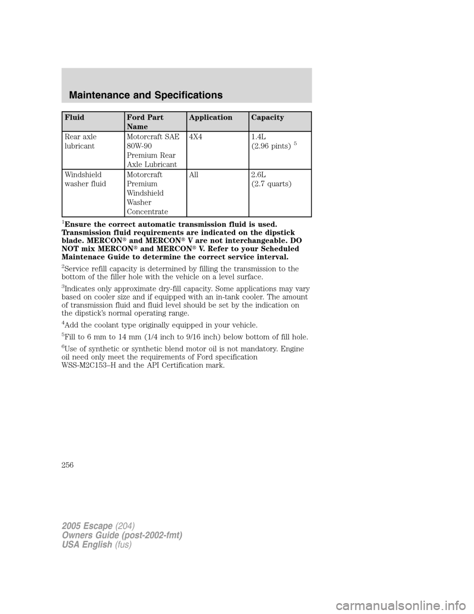 FORD ESCAPE 2005 1.G Owners Manual Fluid Ford Part
NameApplication Capacity
Rear axle
lubricantMotorcraft SAE
80W-90
Premium Rear
Axle Lubricant4X4 1.4L
(2.96 pints)
5
Windshield
washer fluidMotorcraft
Premium
Windshield
Washer
Concent