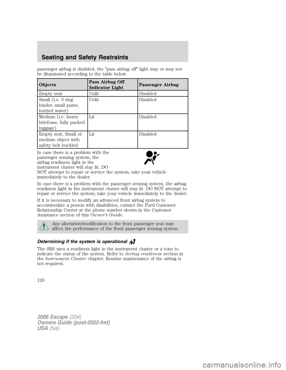 FORD ESCAPE 2006 1.G Owners Manual passenger airbag is disabled, thepass airbag offlight may or may not
be illuminated according to the table below.
ObjectsPass Airbag Off
Indicator LightPassenger Airbag
Empty seat Unlit Disabled
Sma
