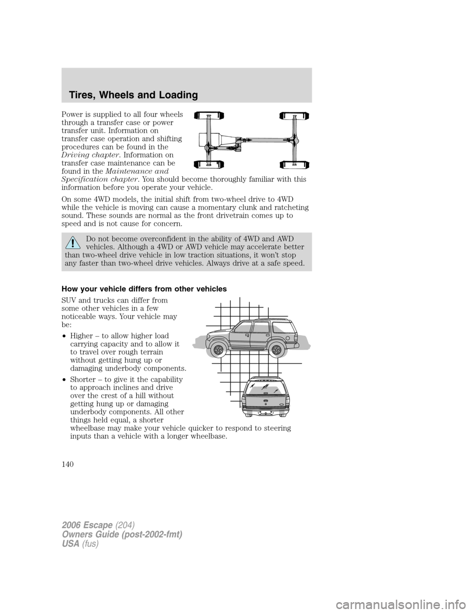 FORD ESCAPE 2006 1.G Owners Manual Power is supplied to all four wheels
through a transfer case or power
transfer unit. Information on
transfer case operation and shifting
procedures can be found in the
Driving chapter. Information on
FORD ESCAPE 2006 1.G Owners Manual Power is supplied to all four wheels
through a transfer case or power
transfer unit. Information on
transfer case operation and shifting
procedures can be found in the
Driving chapter. Information on