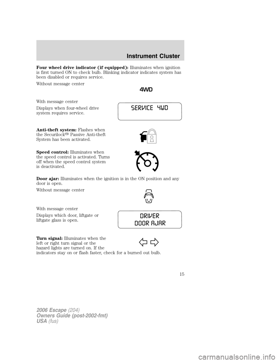 FORD ESCAPE 2006 1.G Owners Manual Four wheel drive indicator (if equipped):Illuminates when ignition
is first turned ON to check bulb. Blinking indicator indicates system has
been disabled or requires service.
Without message center
W FORD ESCAPE 2006 1.G Owners Manual Four wheel drive indicator (if equipped):Illuminates when ignition
is first turned ON to check bulb. Blinking indicator indicates system has
been disabled or requires service.
Without message center
W