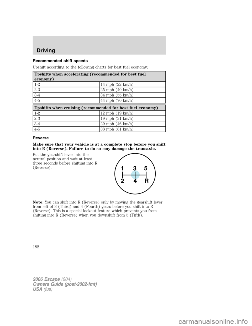 FORD ESCAPE 2006 1.G Owners Manual Recommended shift speeds
Upshift according to the following charts for best fuel economy:
Upshifts when accelerating (recommended for best fuel
economy)
1-2 14 mph (22 km/h)
2-3 25 mph (40 km/h)
3-4 3 FORD ESCAPE 2006 1.G Owners Manual Recommended shift speeds
Upshift according to the following charts for best fuel economy:
Upshifts when accelerating (recommended for best fuel
economy)
1-2 14 mph (22 km/h)
2-3 25 mph (40 km/h)
3-4 3