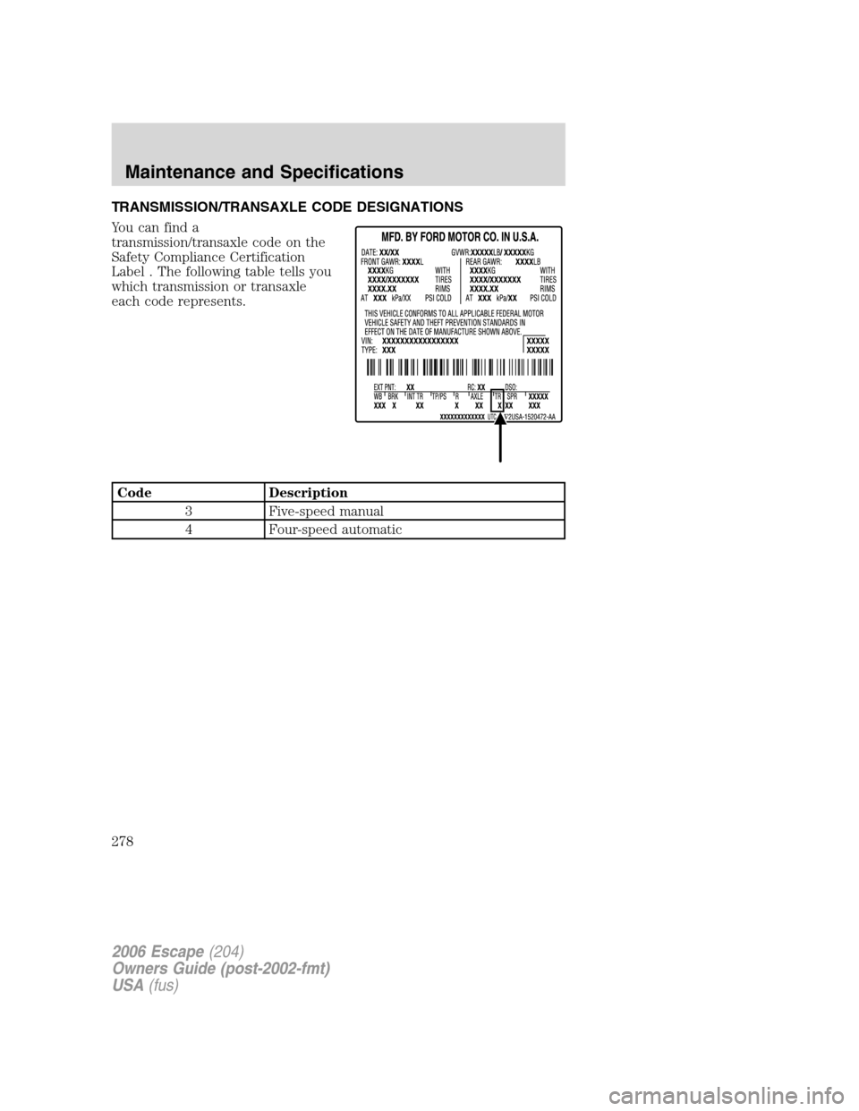 FORD ESCAPE 2006 1.G Owners Manual TRANSMISSION/TRANSAXLE CODE DESIGNATIONS
You can find a
transmission/transaxle code on the
Safety Compliance Certification
Label . The following table tells you
which transmission or transaxle
each co