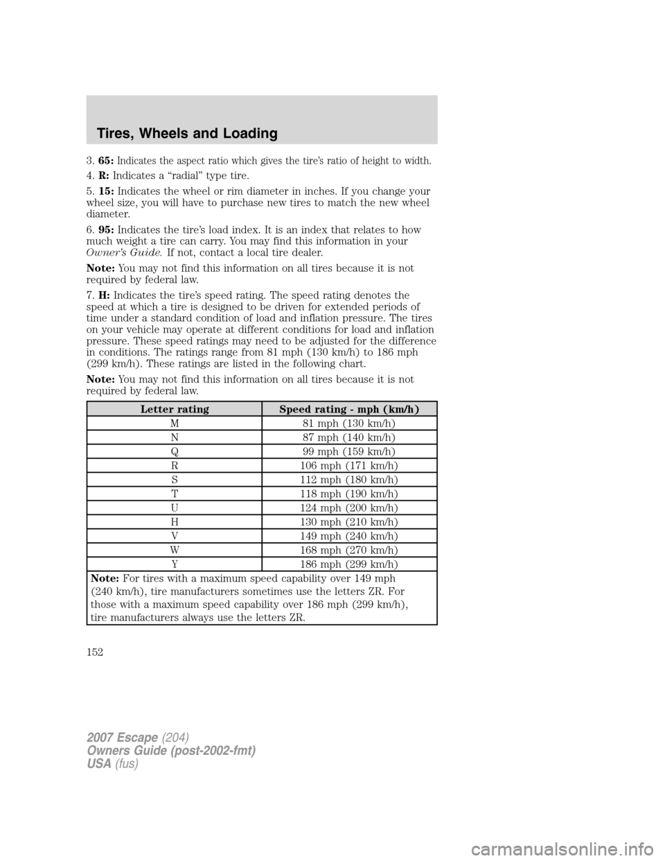 FORD ESCAPE 2007 2.G Owners Manual 3.65:Indicates the aspect ratio which gives the tire’s ratio of height to width.
4.R:Indicates a “radial” type tire.
5.15:Indicates the wheel or rim diameter in inches. If you change your
wheel FORD ESCAPE 2007 2.G Owners Manual 3.65:Indicates the aspect ratio which gives the tire’s ratio of height to width.
4.R:Indicates a “radial” type tire.
5.15:Indicates the wheel or rim diameter in inches. If you change your
wheel